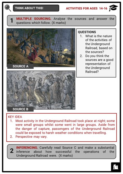 The Underground Railroad Worksheet