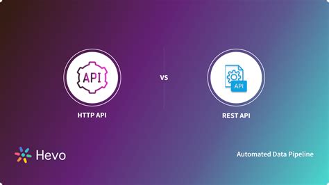 Api Vs Rest Api 3 Critical Differentiators Hevo