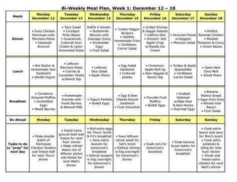 1700 Calorie Meal Plan Best Culinary And Food