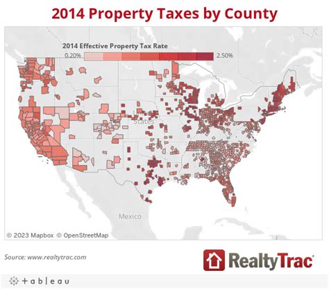 Median United States Property Taxes Statistics By State States With
