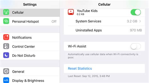 Apple Faces 5m Class Action Suit Over Ios 9 Wi Fi Assist Feature Using