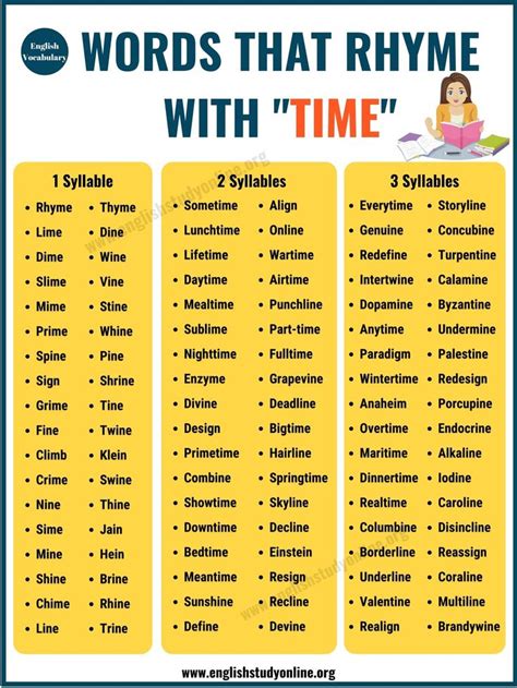 100 Useful Words That Rhyme With Time In English English Study
