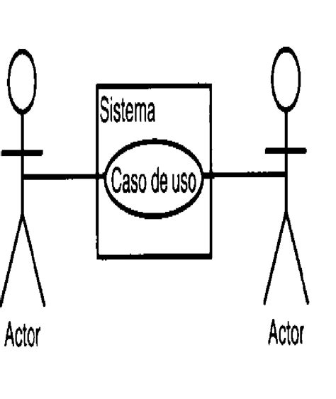 Staruml Diagrama De Casos De Uso Youtube Vrogue Co