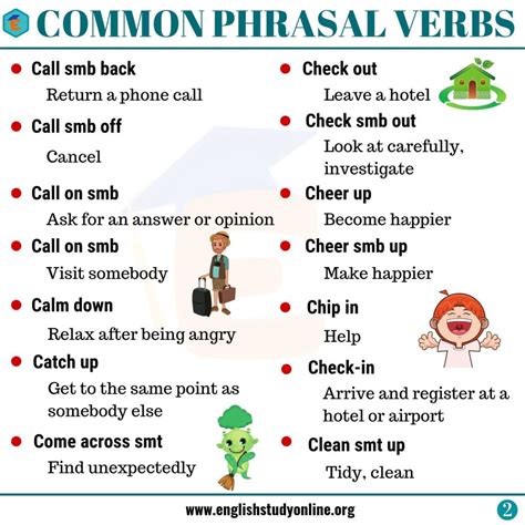 Phrasal Verbs English Study English Phrases Learn English