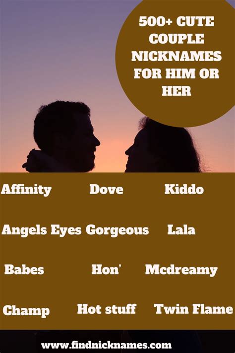 Cute names to call your boyfriend. 500+ Cute Couple Nicknames For Him or Her — Find Nicknames ...