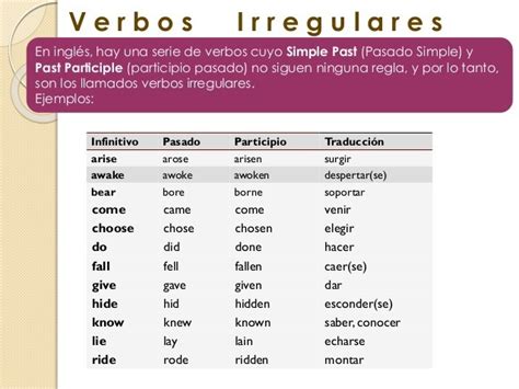 Verbos Irregulares En Presente Pasado Y Futuro En Ingles Y Español