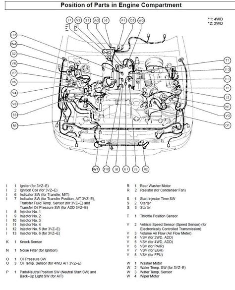 1995 Toyota Camry Fuel Pump Relay Location