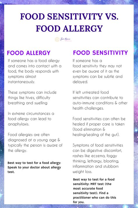 The Difference Between Food Allergies And Food Sensitivities