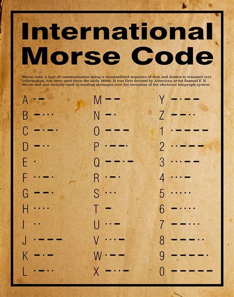 Printable Morse Code Aphabet Poster Etsy Morse Code Words Alphabet