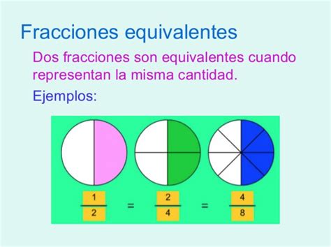 Fracciones Equivalentes ~ My English And Science