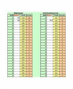 Baby Growth Chart Calculator 6 Free Excel Pdf