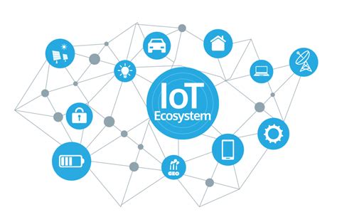 ¿qué Es Iot El Internet De Las Cosas O Internet Of By Johnatan