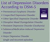 Depression Dsm 5 Images