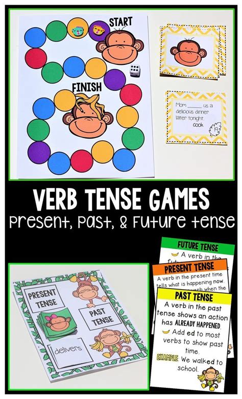 A Focus On Past Present And Future Verb Tenses 5 Student Friendly