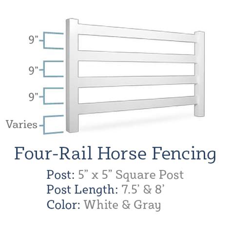 Durables 4 Rail Vinyl Ranch Rail Horse Fence With 8 Posts White