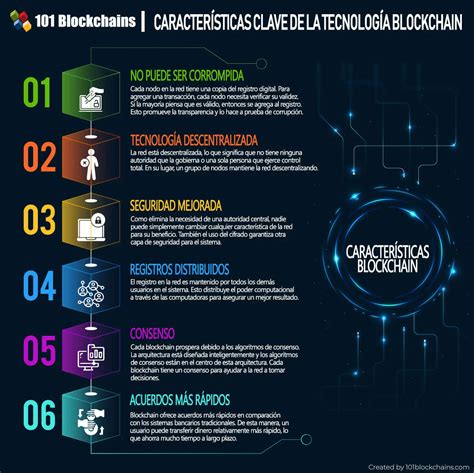 6 Características Clave De La Tecnología Blockchain Que Debes Conocer