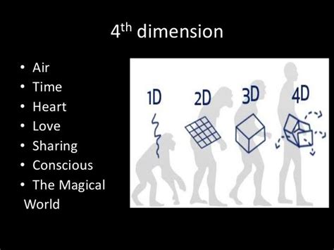 Journey Into The Anatomy And Physiology Of The Human Biofield With Th