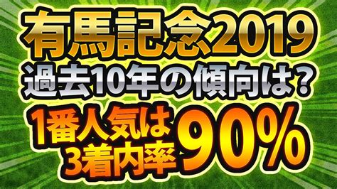 The site owner hides the web page description. 【有馬記念2019予想】出走予定馬の予想オッズと過去データの ...