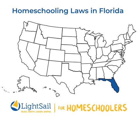 Everything You Need To Know About Homeschooling In Florida Lightsail