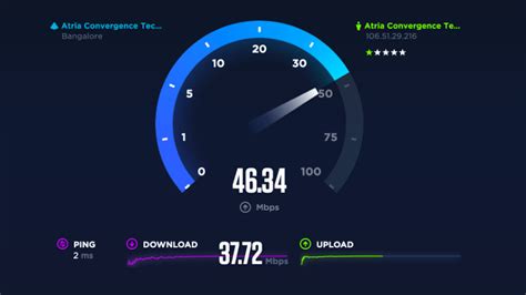 Fixed broadband speeds are on the rise in russia with a 36.9% increase in download speed during the past year, but performance varies greatly throughout the country. World's Internet Just Got "31% Faster" In 2017, Says Ookla ...