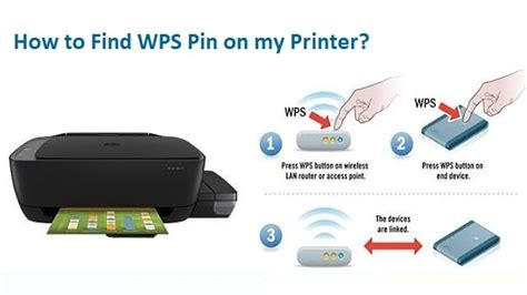 How And Where To Find Wps Pin On Hp Printer Techplanet