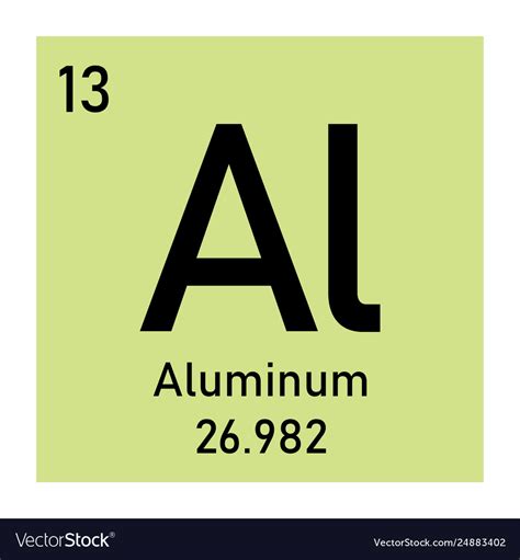 Aluminum Chemical Element Royalty Free Vector Image