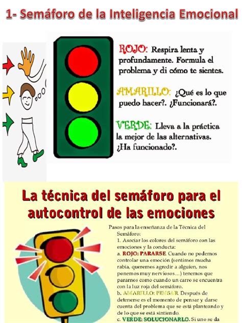 Tecnica Semaforo Inteligencia Emocional