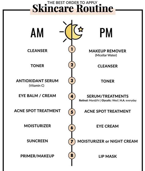 Am And Pm Skin Care In Order Face Skin Care Routine Skin Care Order