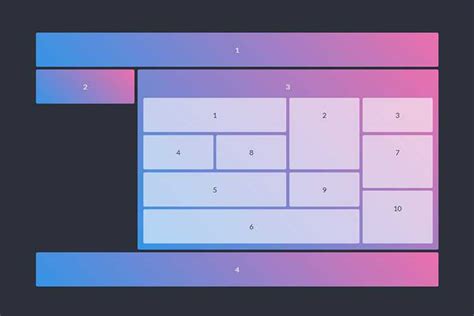 8 Common Website Layouts Built With Css Grid Vrogue