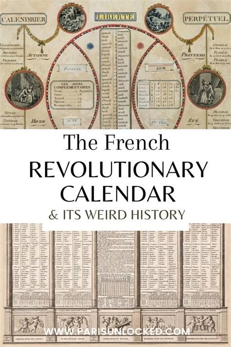The French Revolutionary Calendar An Odd Relic From The 1790s