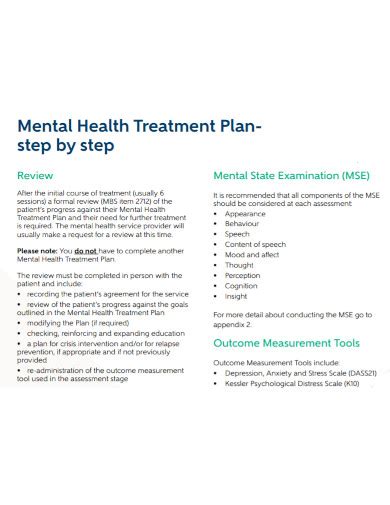 Mental Health Treatment Plan 6 Examples Format Pdf Examples
