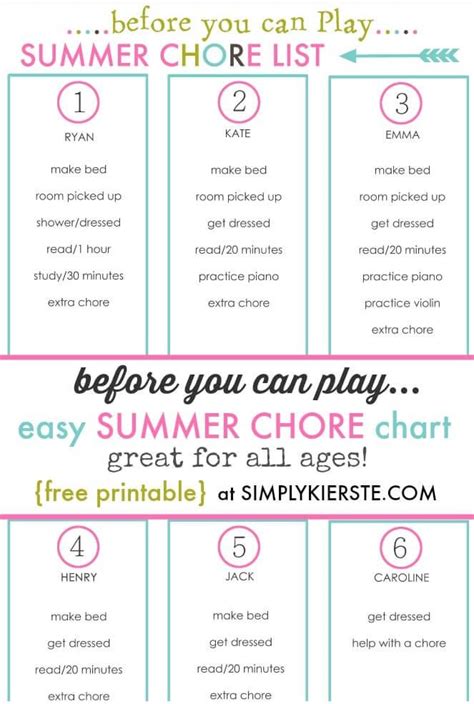 5 Summer Chore Charts To Keep The Kids Busy Business For Kids Chores