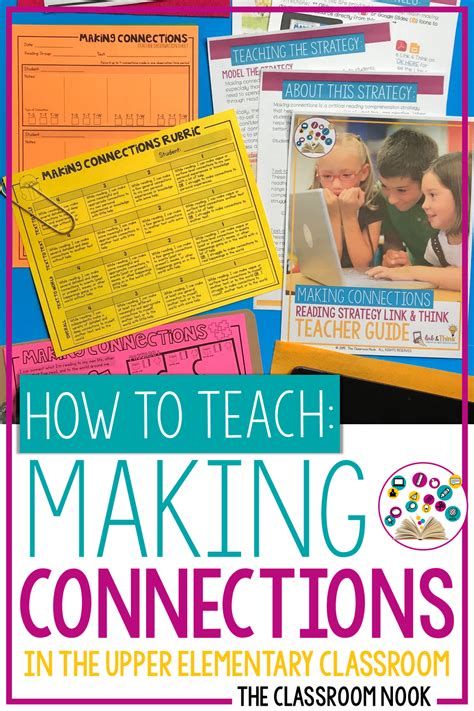 Reading Comprehension Strategy Series How To Teach Making Connections