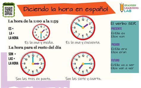 Cómo Preguntar Y Decir La Hora En Español Spanish Learning Lab