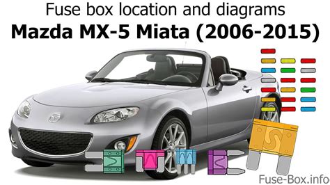 In case anyone else needs it, i scanned in the fuse box diagram that is supposed to come in the front fuse box. Fuse box location and diagrams: Mazda MX-5 Miata (2006-2015) - YouTube