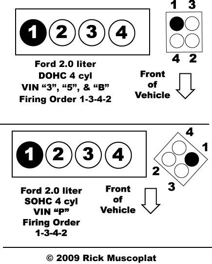 Ford 20 Firing Order Ricks Free Auto Repair Advice Ricks Free Auto