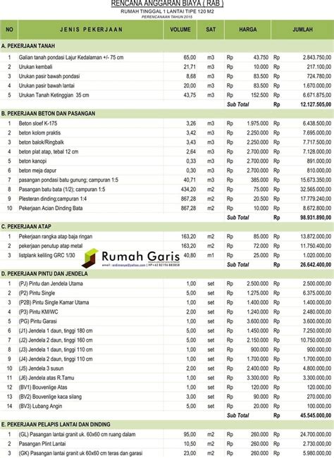 Tugas kuliah rab perhitungan rab untuk rumah type 45 rab rumah type 36 excel 2019, mas bantu d kirimin juga dong gambar kerja 45 sumber : Contoh Rab Rumah Type 45 Excel - Barisan Contoh