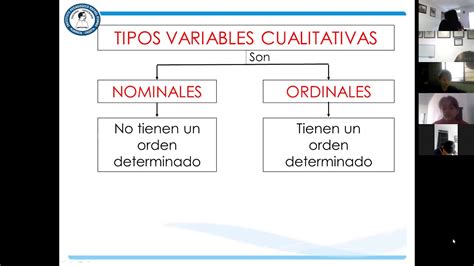 Ejemplos De Variables Categoricas Nominales Y Ordinales Opciones De