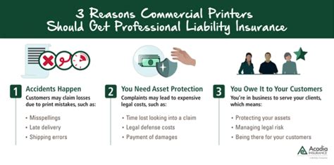 Having your own professional liability insurance, designed to put your interests first, is the best way to incorporate personal risk management. 3 Reasons Why Commercial Printers Need Professional Liability Insurance