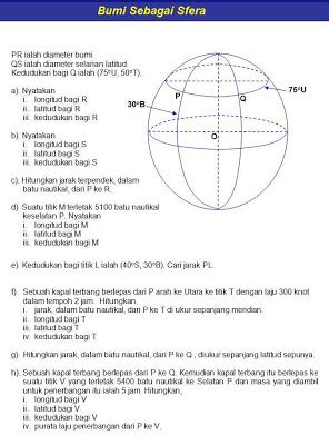 Maybe you would like to learn more about one of these? Matematik2u , matematik, Tingkatan 4, Tingkatan 5, SPM
