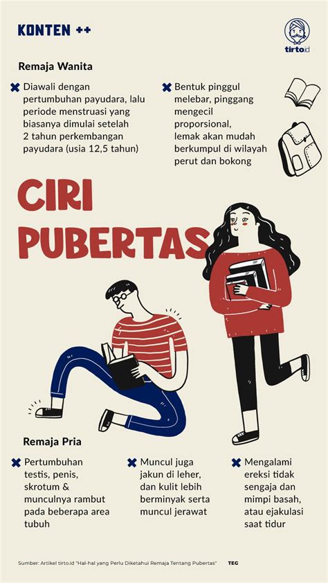 Hal Hal Yang Perlu Diketahui Remaja Tentang Pubertas