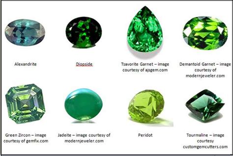 What Are The Top Green Gemstones And Why You Should Have One