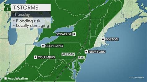 Severe Thunderstorms Heavy Downpours Possible Thursday