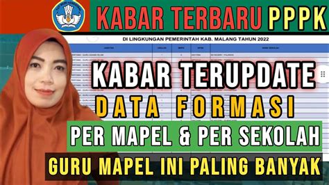 Update Terbaru Jumlah Formasi Per Mapel Dan Per Sekolah Guru Mapel