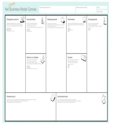 Business Model Canvas Word Doc Template Business Format