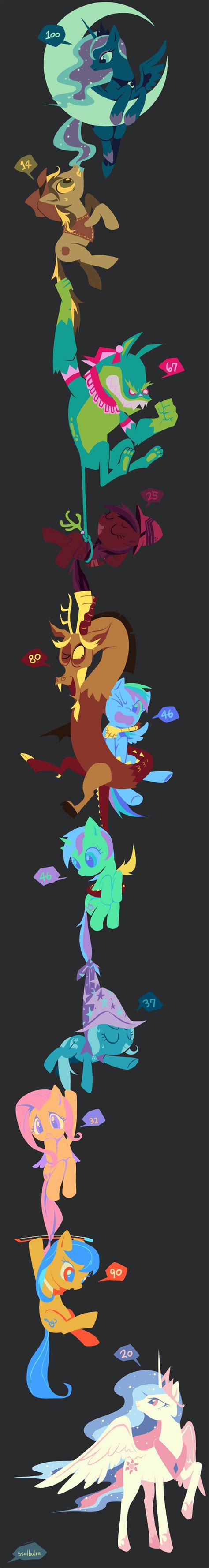 820 best images about My Little Pony on Pinterest  Rainbow dash