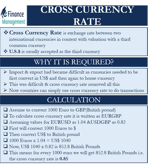Cross Currency Rate Meaning Importance Calculation