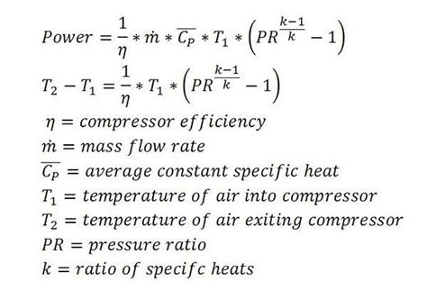 Compressor Efficiency And Temperature Dsmtuners