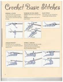 This easy to follow stitch guide is perfect for beginners who want to move beyond crochet basics. Crochet basic stitches | Crochet stitches guide, Crochet ...