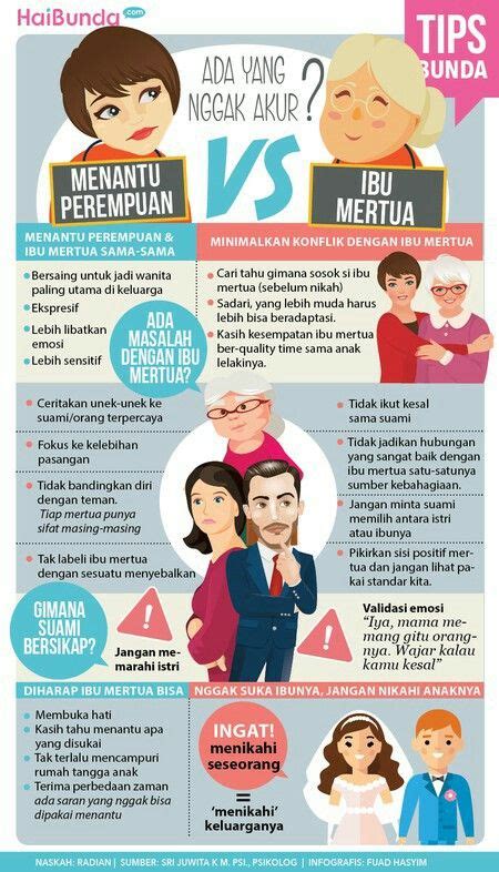 Body mama mertua lebih yahut ! Menantu vs Mertua😅 haibunda.com | Orang tua, Psikologi ...